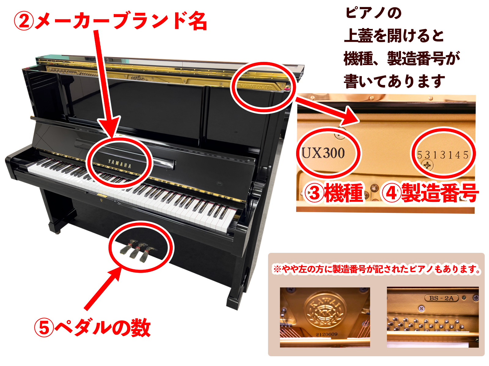 アップライトピアノ ピアノ査定見積りに必要な情報